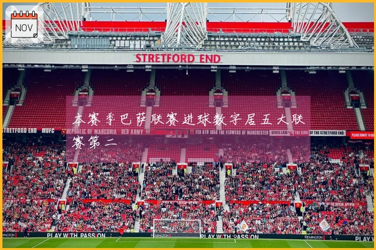 本赛季巴萨联赛进球数字居五大联赛第二